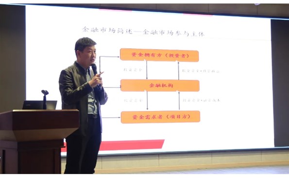 “四個結(jié)合”強學習 全員素質(zhì)大提升——威海產(chǎn)投集團能力提升全員培訓工程綜述